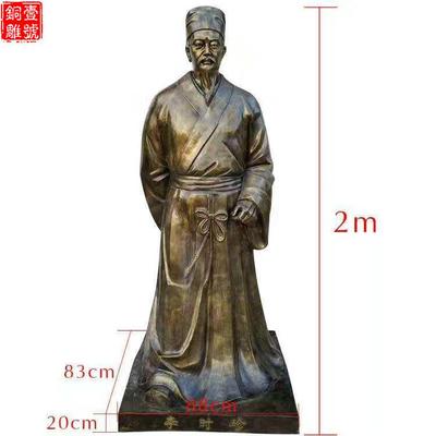 李時珍銅像價格